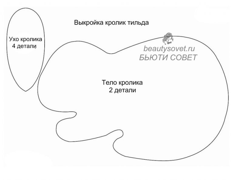 Выкройки для тильды кролика Выкройки для тильды кролика